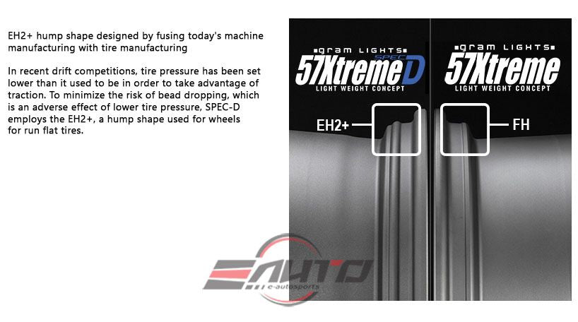 57Xtreme SpecD barrel difference