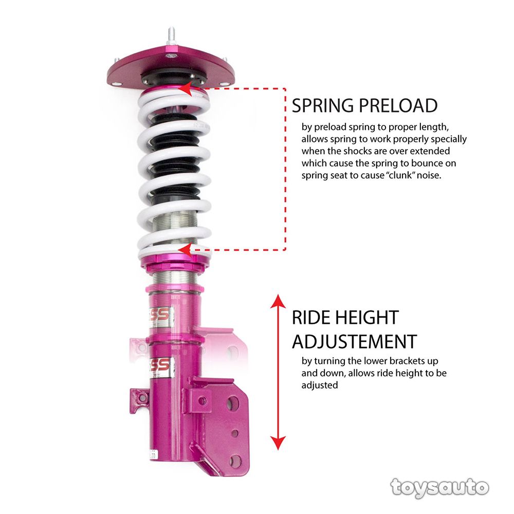 Godspeed MonoSS Coilovers - VW R32 03-04, Audi TT Quattro 00-06