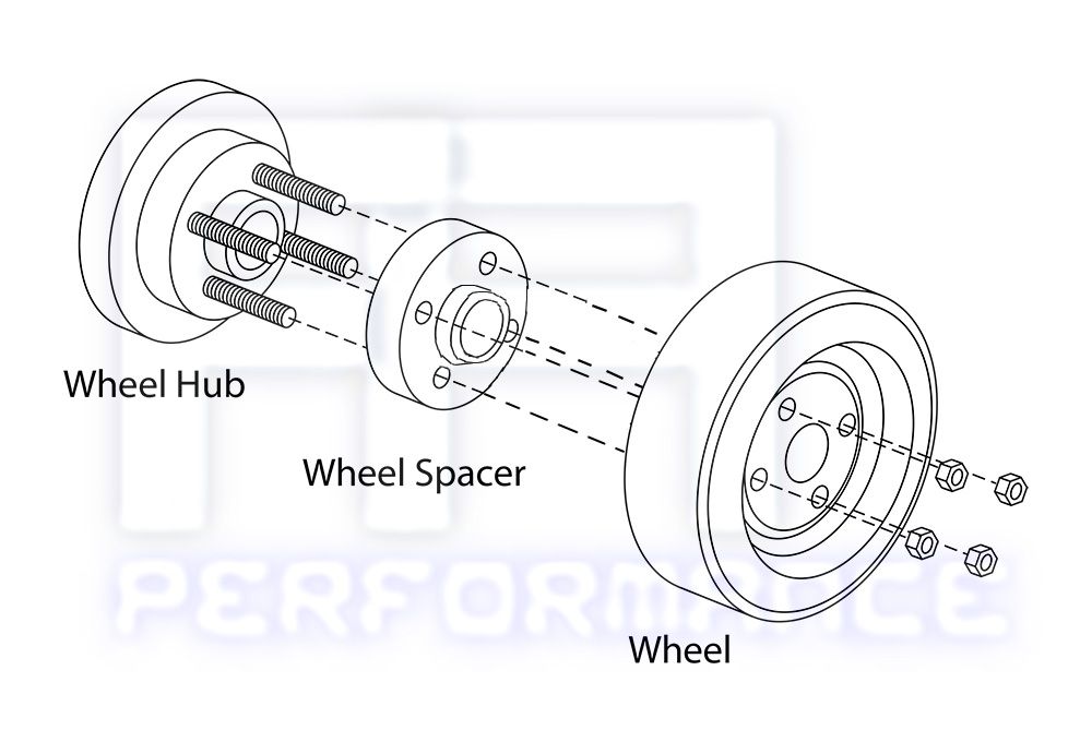 Muteki Forged 17mm Hub Centric Wheel Spacer 5x114 66.1 +Stud 12x1.25 14.35 Knurl