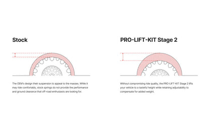 Illustration Guide