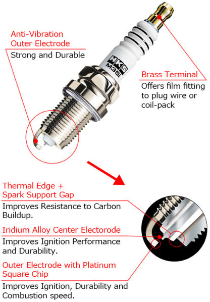 HKS Nissan/Infinity VQ35HR M- Series Spark Plugs (One Step Colder) - Pack of 10