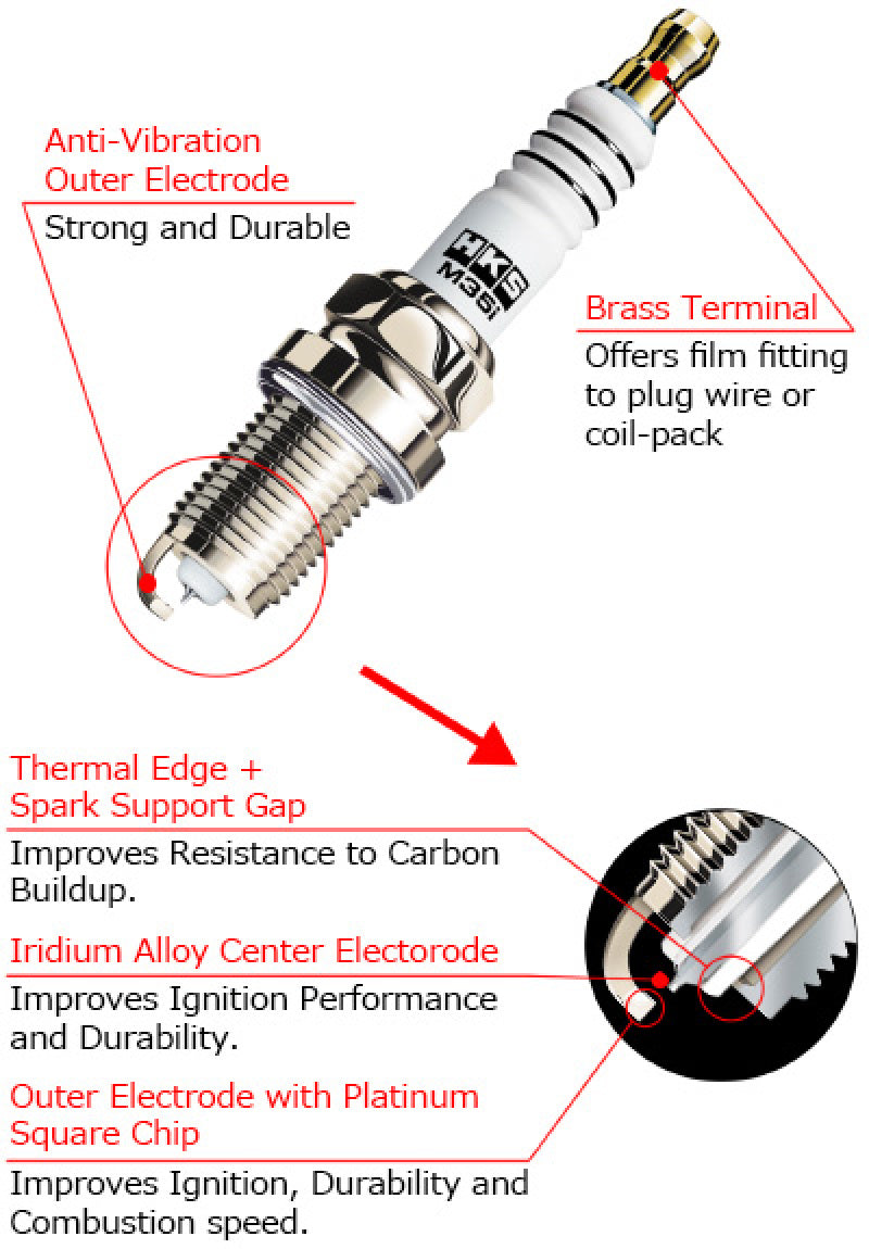 HKS SUPER FIRE RACING M50HL- Pack of 10 Spark Plugs