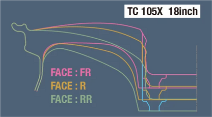 WedsSport TC105X EJ-Bronze II Wheel 18" 18x9.5 +25 5x114.3, Set 4 Rim 18lbs