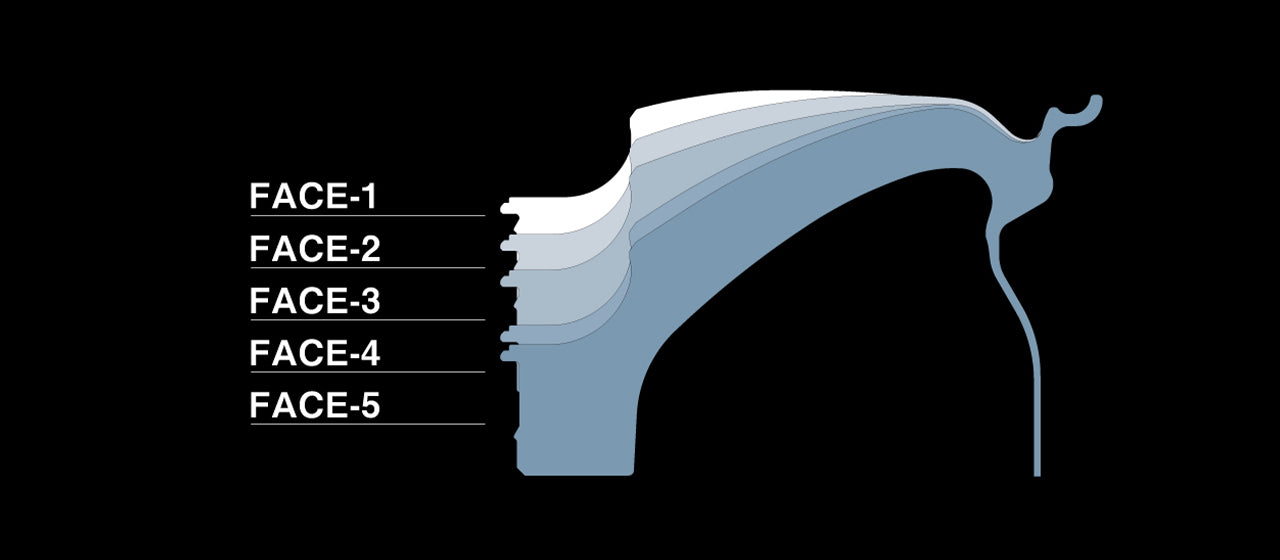 Rays TE37 Saga S-plus Bronze Wheel 18x9.5 +22 5x114 for 350z 370z 300zx G37 G35