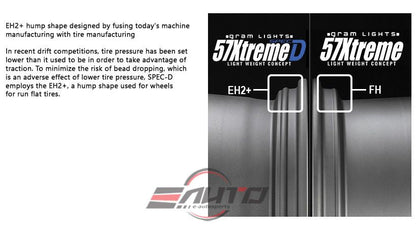 57Xtreme SpecD barrel difference