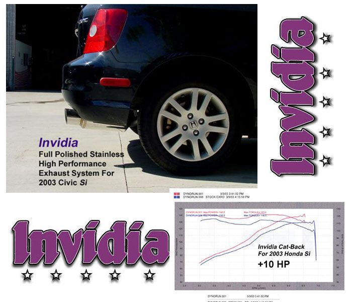 INVIDIA N1 101mm Stainless Tip Catback Exhaust EURO Civic SI TypeR EP3 Hatchback