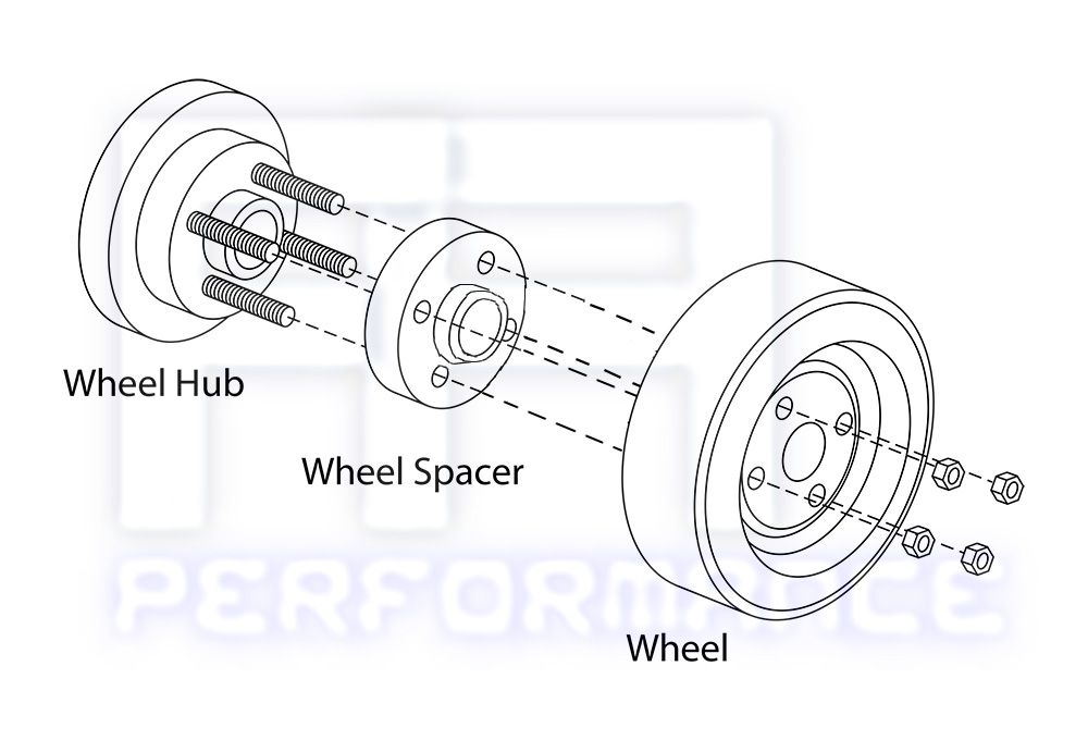 Muteki Forged 12mm Hub Centric Wheel Spacer +Extend Stud for 300zx 240sx *Front*