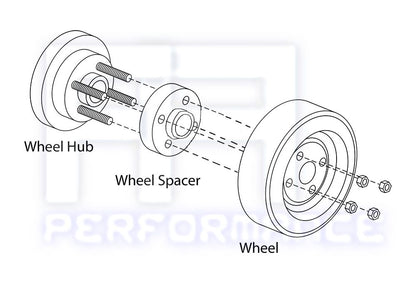 Muteki Forged 17mm Hub Centric Wheel Spacer +Extend Stud for 300zx 240zx *Front*