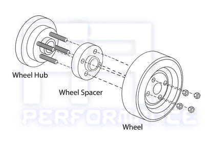 Muteki Forged 17mm Hub Centric Wheel Spacer 5x114 66.1 +Stud 12x1.25 14.35 Knurl