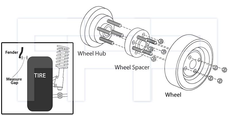 Syun 20mm Hub Centric Rim Wheel Spacer 5x120 72.6 Stud Conversion Adapter 12x1.5