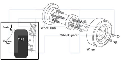 Syun 20mm Hub Centric Rim Wheel Spacer 5x120 72.6 Stud Conversion Adapter 12x1.5